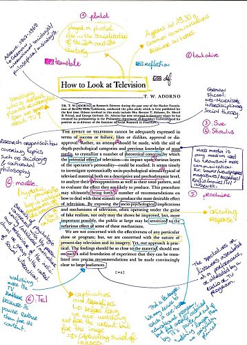 Teaching Student Annotation: Constructing Meaning Through Connections